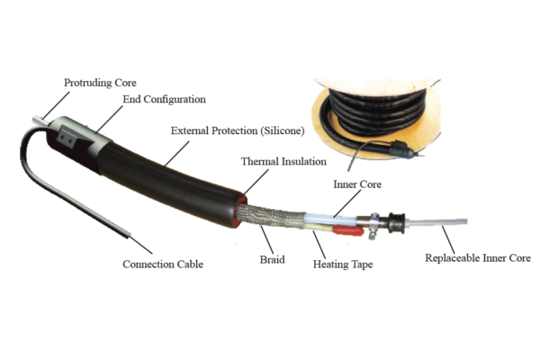 Heated Tube NG3000-HH